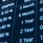 Capital Markets & Securities